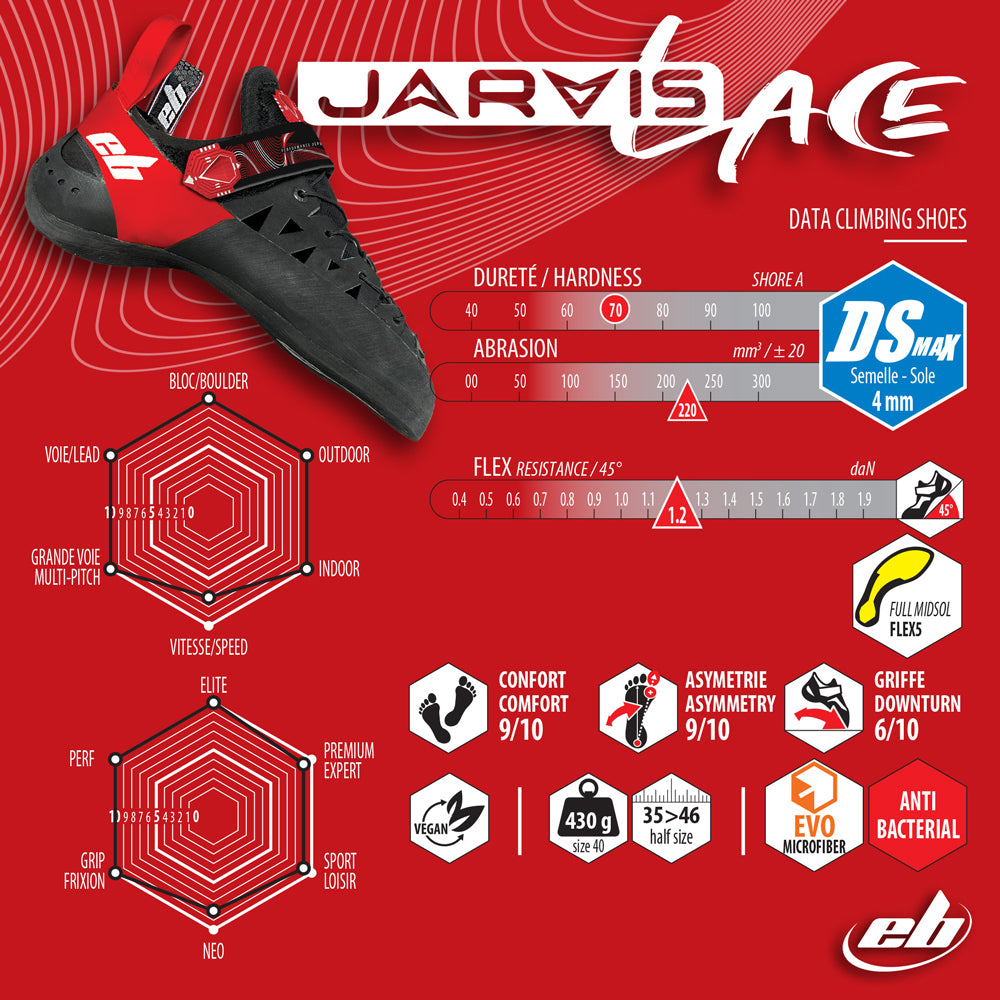Jarvis Lace