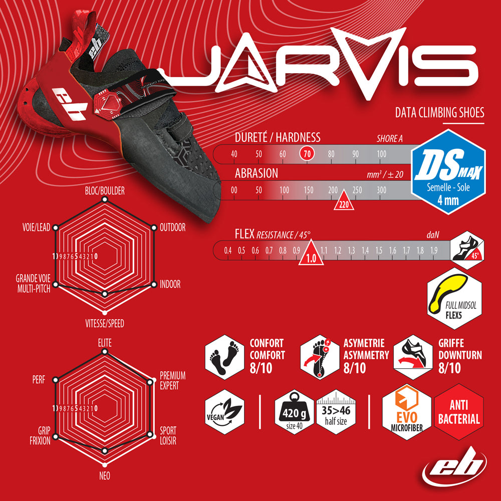 Jarvis Velcro