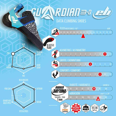 Guardian 3.0 EB CLIMBING EB CLIMBING