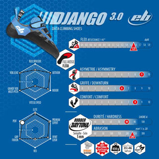 Django 3.0 EB CLIMBING EB CLIMBING
