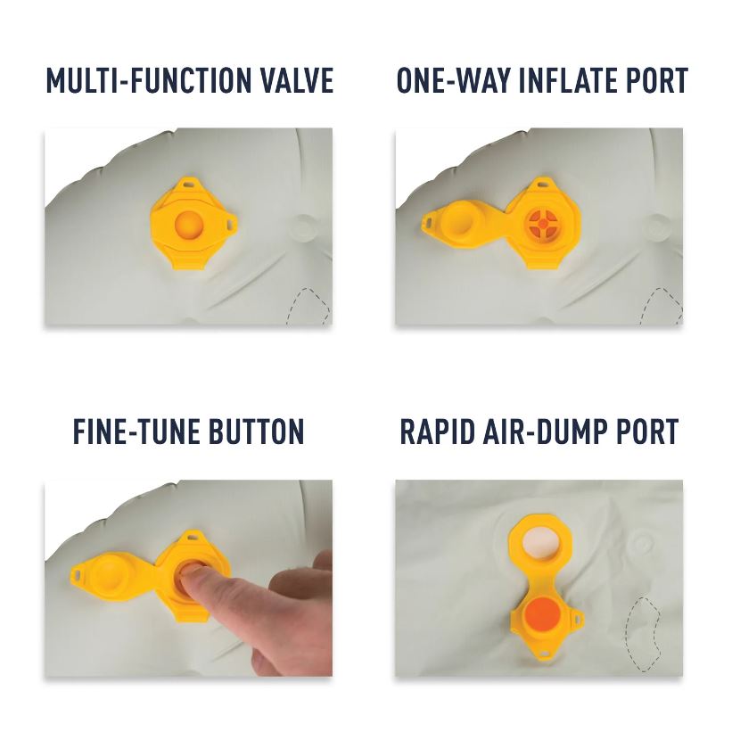 Ether Light Xt Mat D20 SEA TO SUMMIT