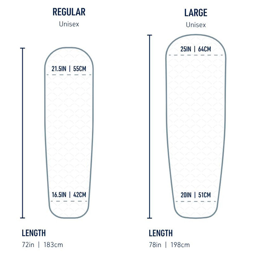 Ether Light Xt Mat D20 SEA TO SUMMIT