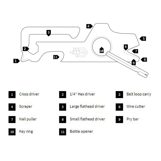 Mullet Keychain Tool - Stonewash D15 GERBER