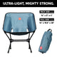 Caddis HD Portable Camp Chair