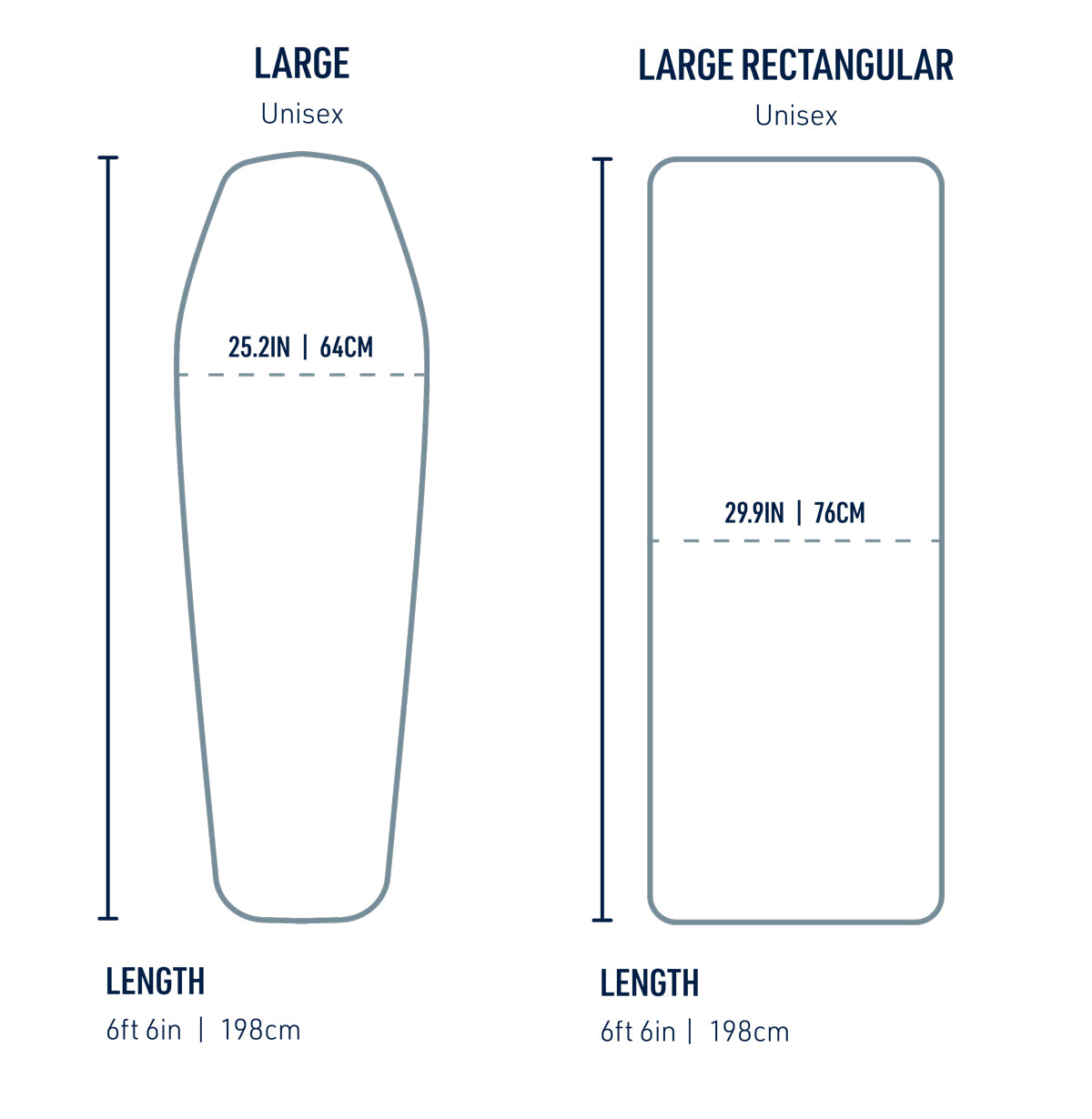 Pursuit Self Inflating Sleeping Mat