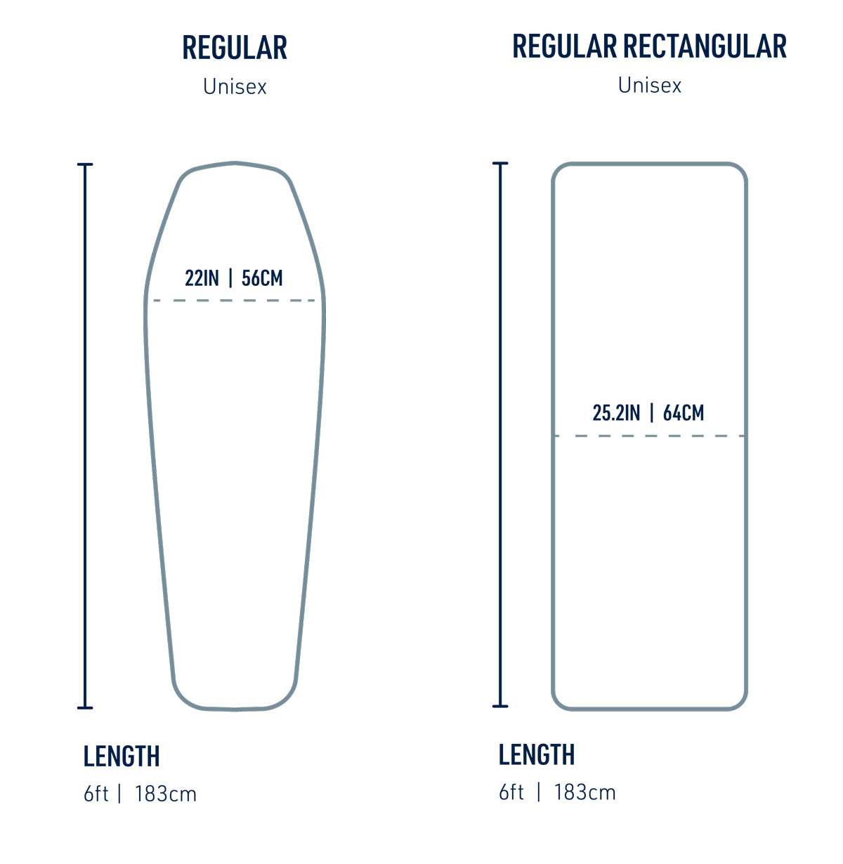 Pursuit Self Inflating Sleeping Mat