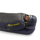Spark Pro Down Sleeping Bag -1C