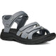 W Tirra Sport - Tradewinds
