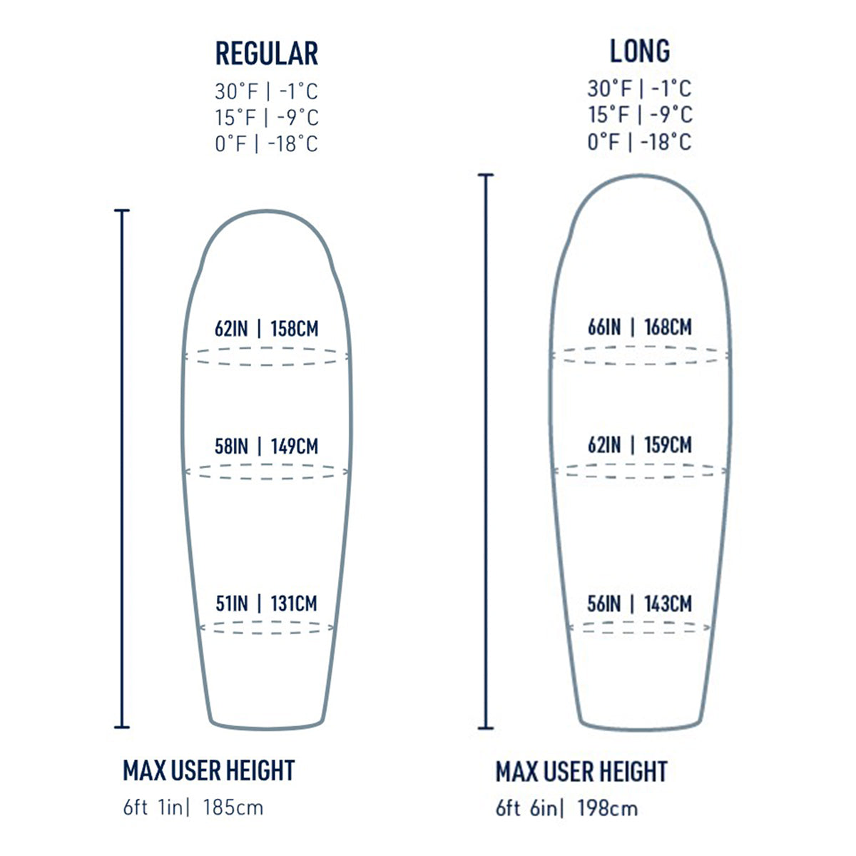 Trek Down Sleeping Bag 15 F