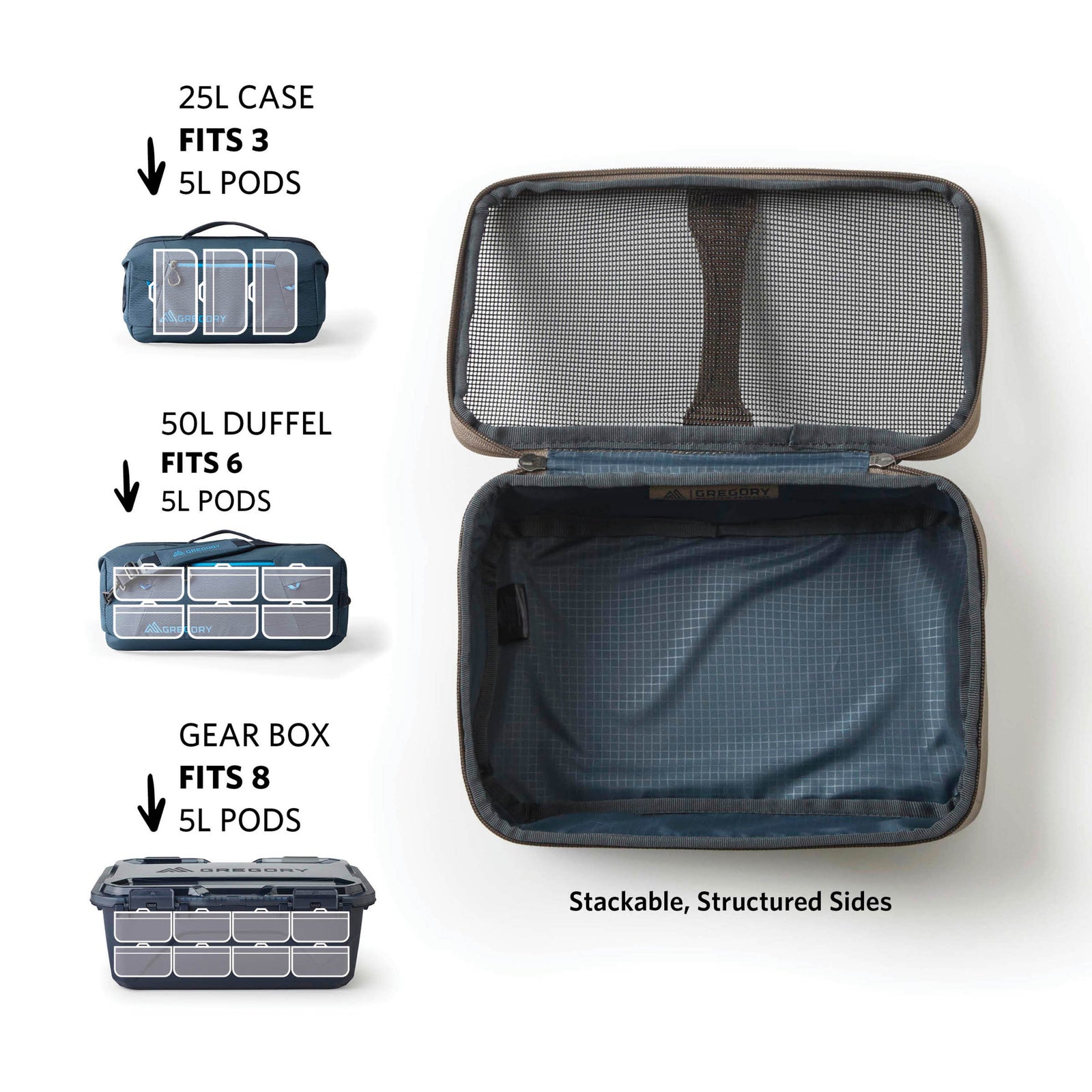Alpaca Gear Pod 5 Slate Blue