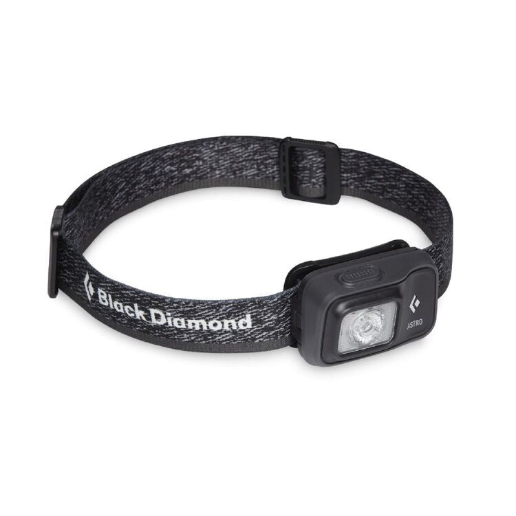 Astro 175 S19 Headlamp  BLACK DIAMOND   