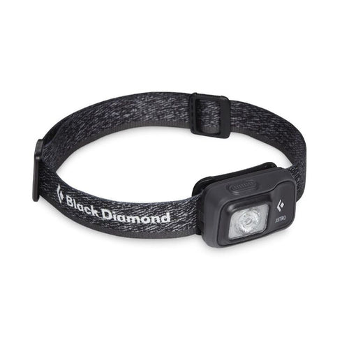 Astro 175 S19 Headlamp  BLACK DIAMOND   