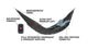 Evolution 20 Hammock - Down D20 GRAND TRUNK   